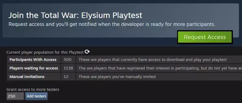 Steam playtest solves major problems with beta keys