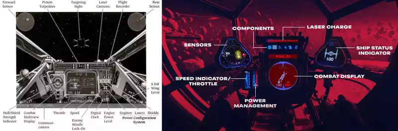 Star Wars: Squadrons channels X-Wing vs TIE Fighter dual campaign, multi-stage fleet battles.