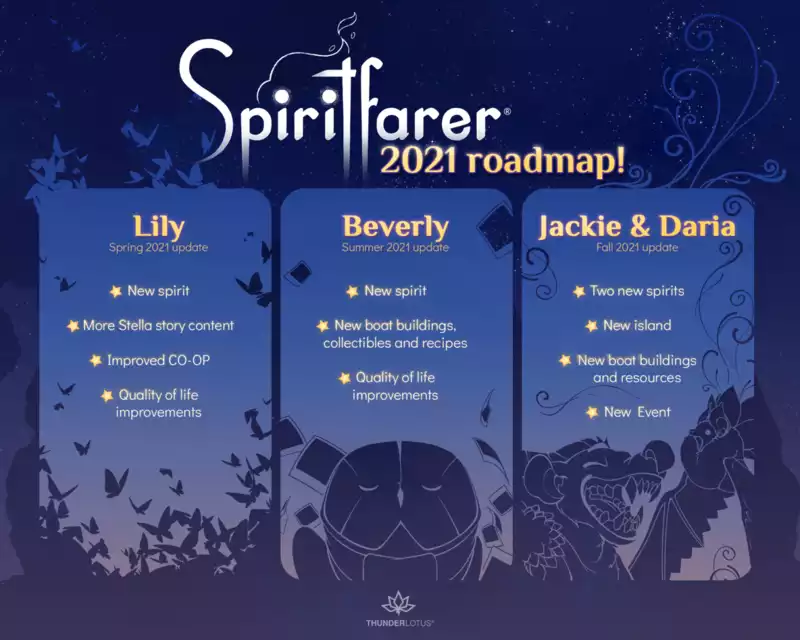 Spiritfarer has three major free updates.