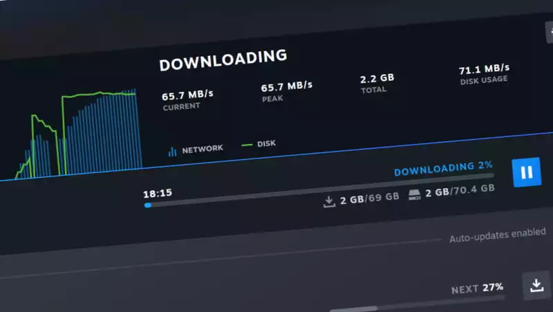 The potential features of Steam would be a godsend for users with data caps and slow internet.